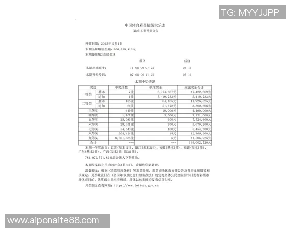 南粤风采36选7最新开奖结果揭晓幸运数字助你赢得丰厚大奖