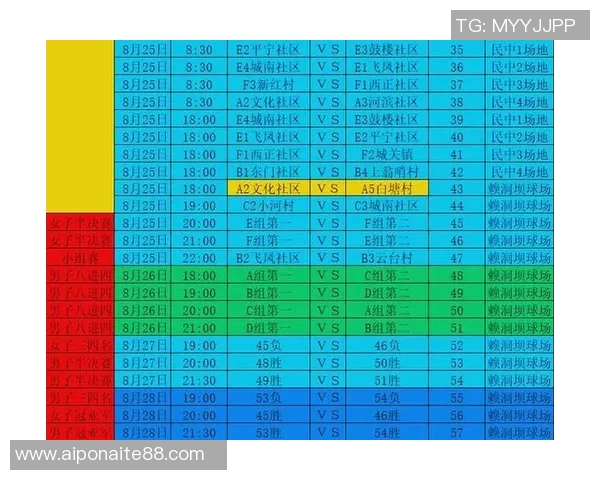 篮球比分90与足球比赛的精彩对比分析与观赛体验分享