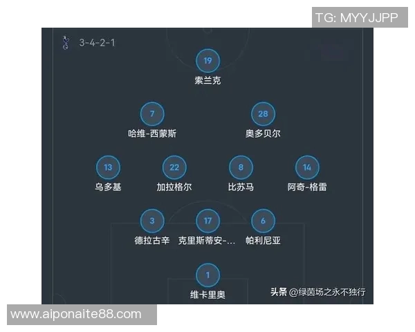 曼联与热刺精彩对决直播软件推荐及观看指南 曼联与热刺精彩对决直播软件推荐及观看指南