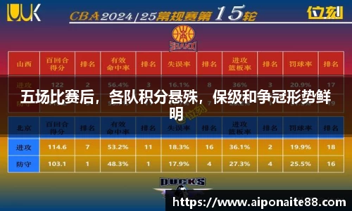 雷火竞技官网