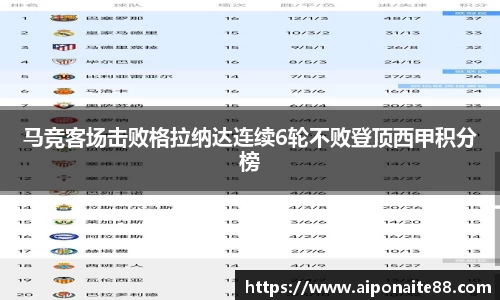 雷火竞技平台