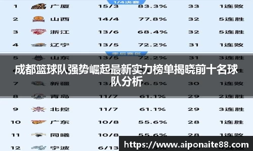 雷火竞技官网