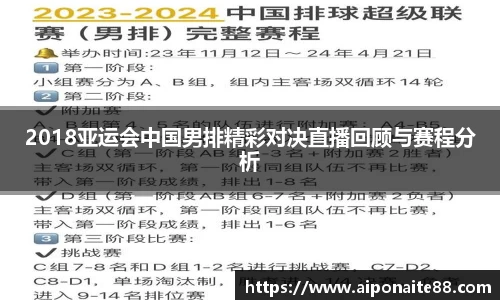 2018亚运会中国男排精彩对决直播回顾与赛程分析